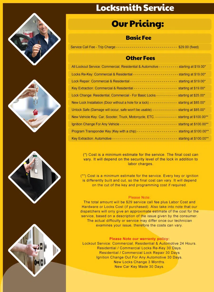 Expert Locksmith Store Olathe, KS 913-259-7201